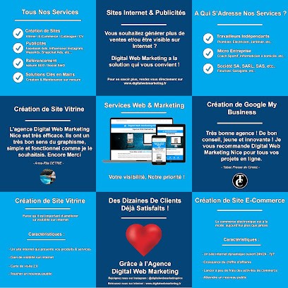 Digital Web Marketing, Concepteur de Sites Web à Nice