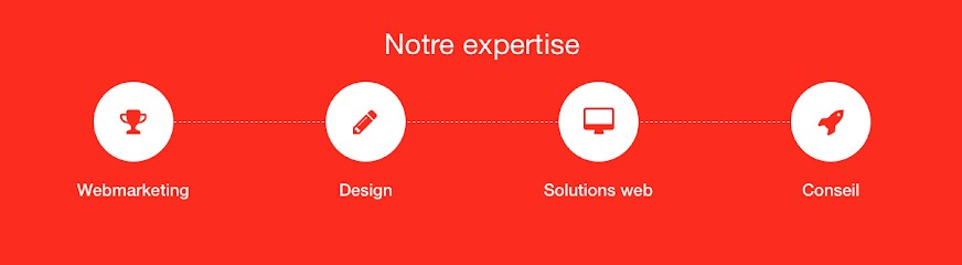 Honet | Communication web et print, Concepteur de Sites Web à Amiens