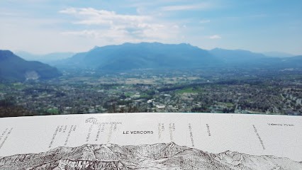 Agence De Communication Web SOWebsite, Concepteur de Sites Web à Voiron