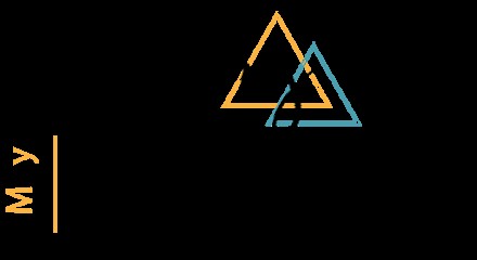 Agence Digitale MySerapia, Concepteur de Sites Web à Ramatuelle