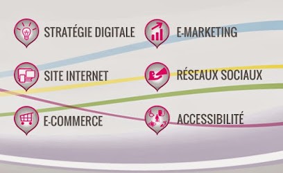 Ewiria, Concepteur de Sites Web à Genvry